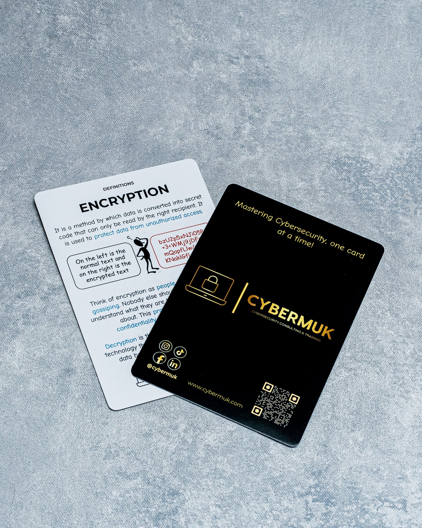 CYBERSECURITY FLASHCARDS