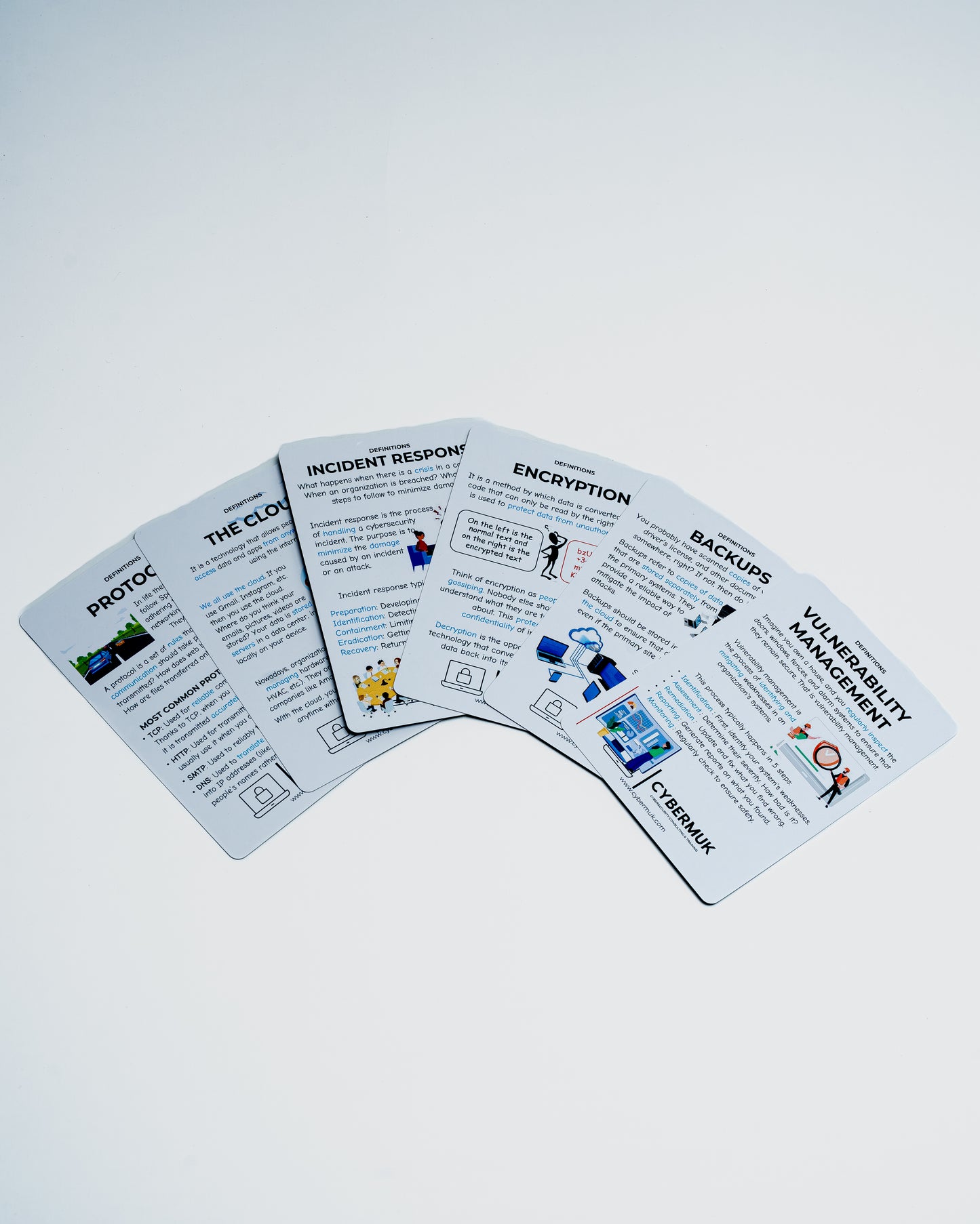 CYBERSECURITY FLASHCARDS
