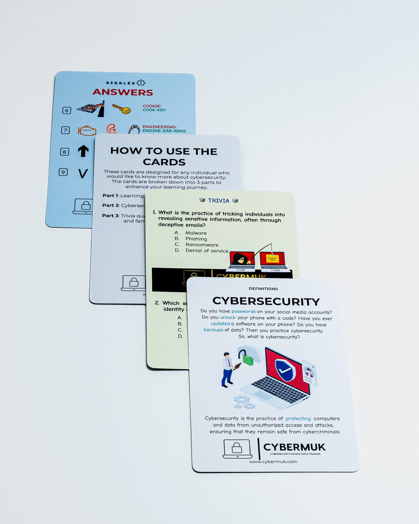 CYBERSECURITY FLASHCARDS